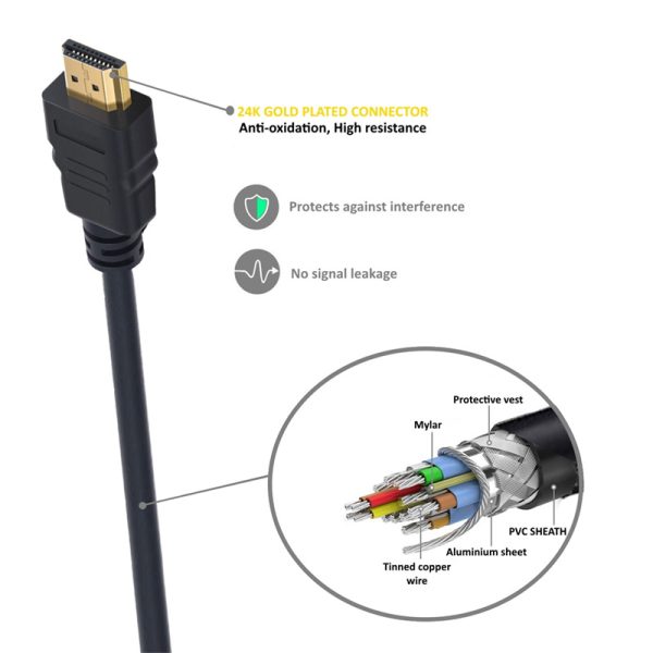 Cable HDMI EC1320 - Imagen 3