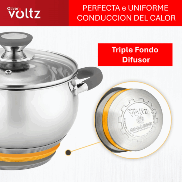 Cacerola con Tapa Acero Inox-Gris 18 cm/Gris - Imagen 2