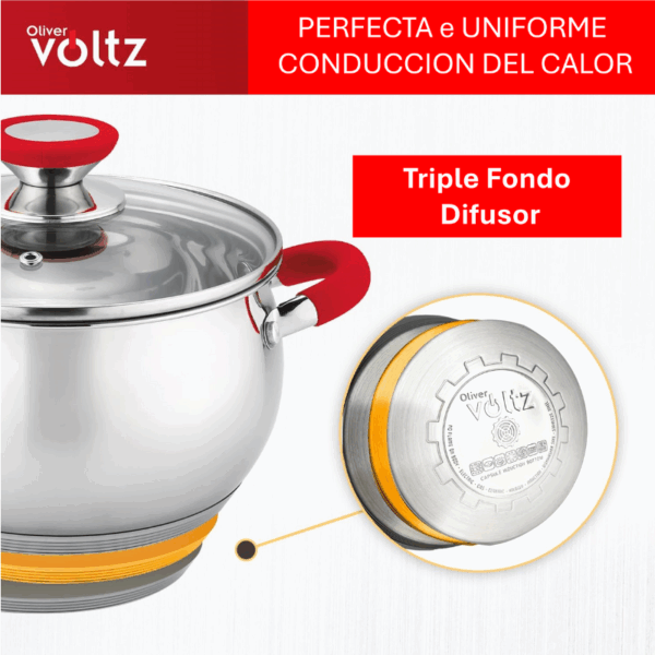 Cacerola con Tapa Acero Inox-Roja 24 cm/Roja - Imagen 2