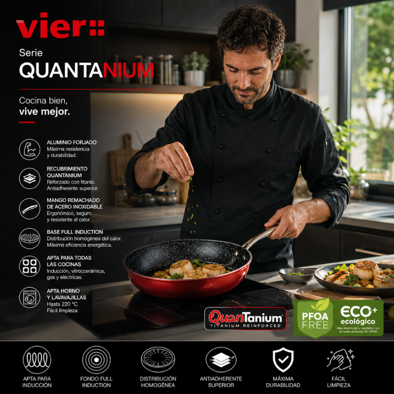 Sartén Aluminio Forjado Serie Quantanium - Imagen 3